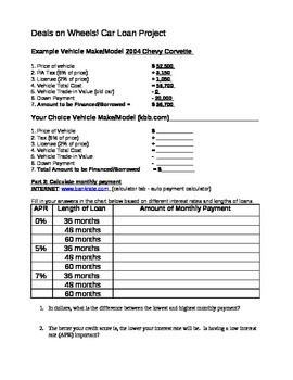 Preview of Car Loan math worksheet - interest, terms, monthly payment, banking