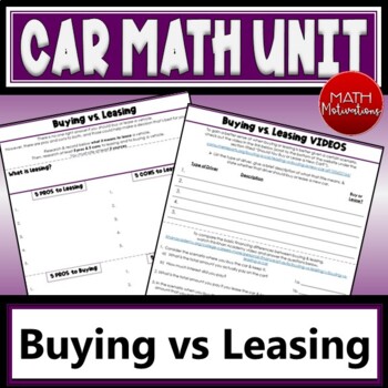Preview of Car Math: Buying vs Leasing Research/Notes