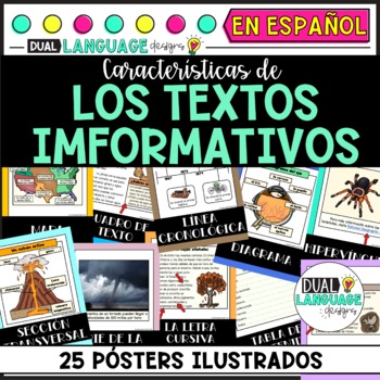Preview of Nonfiction Text Features Posters in Spanish | texto informativo