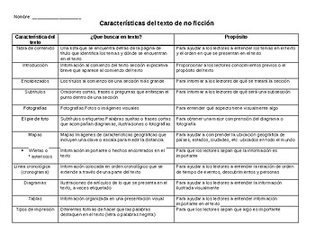 Preview of Características del texto de no ficción_ ¿Que buscar en texto?_ Propósito