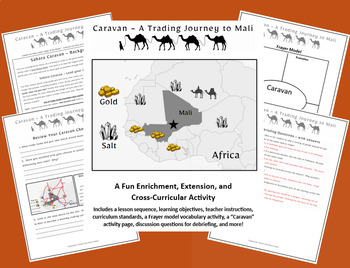 Preview of Caravan: A Trading Journey to Mali