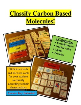 Preview of Carbon Based Molecules Review Cards