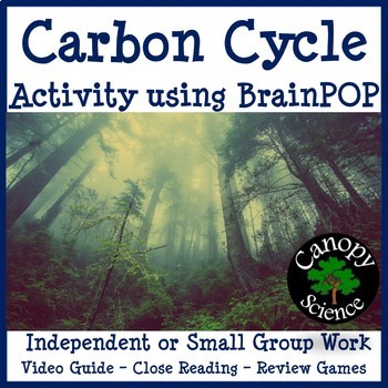 Carbon Cycle Activity Using Brainpop By Canopy Science Tpt