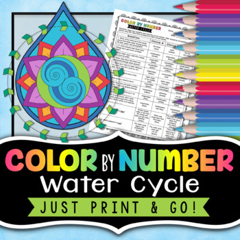 water cycle colornumber  science colornumber