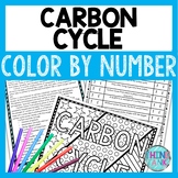 Carbon Cycle Color by Number, Reading Passage and Text Marking