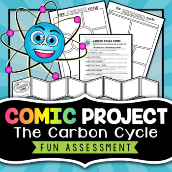 Carbon Cycle Comic Strip - Project by Morpho Science | TpT