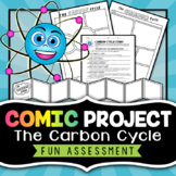 Carbon Cycle Project - Comic Strip Activity - Fun Assessment