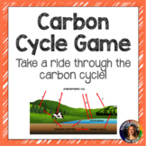 Carbon Cycle Game