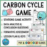 Carbon Cycle Game - Rotation Stations Game with Analysis a