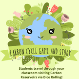 Carbon Cycle Game and Story
