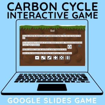 Preview of Carbon Cycle Interactive Game - Clickable Google Slides