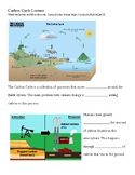 Carbon Cycle Lecture