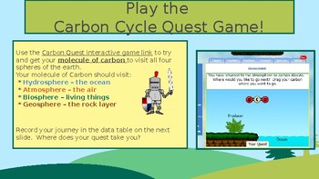Preview of Carbon Cycle Quest Game Student Activity / Interactive Lab Sheet