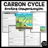 Carbon Cycle Reading Comprehension Worksheet Science