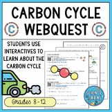 Carbon Cycle Webquest