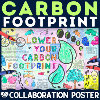 Preview of Carbon Footprint Collaborative Poster Activity | Human Impact Recycle Earth Day