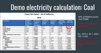 Preview of Carbon Footprint Slides (Day 1-2): High School Chemistry/Environmental Science