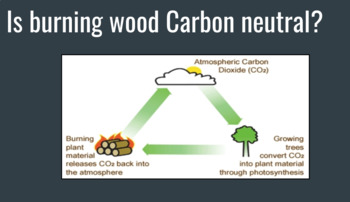 Preview of Carbon Footprint Slides (Day 3-4): High School Chemistry/Environmental Science