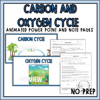 Preview of Carbon and Oxygen Cycle PowerPoint and Note Pages