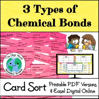 Preview of Card Sort Activity - 3 Types of Chemical Bonds with Digital Easel Version