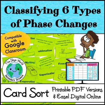 Preview of Card Sort Activity - 6 Types of Phase Changes with Easel digital version