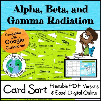 Preview of Card Sort Activity - Alpha, Beta, and Gamma Radiation w digital version & PDF