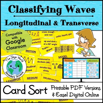 Preview of Card Sort Activity - Classifying Waves w Easel Digital Version