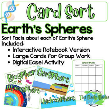 Preview of Card Sort - Earth's Spheres
