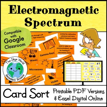 Preview of Card Sort Activity - Electromagnetic Spectrum with Easel Digital Version Online