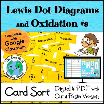 Preview of Card Sort Activity - Lewis Dot Diagrams and Oxidation Numbers - Easel + PDF