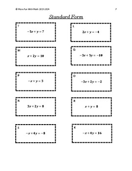 Preview of Card Sort - Linear Equations