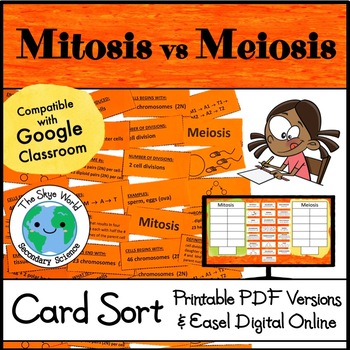 Preview of Card Sort Activity - Mitosis vs Meiosis with Digital Easel Version Online