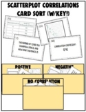 Card Sort - Scatterplot Correlation