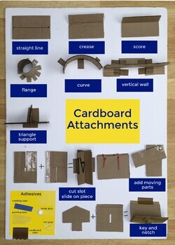 Preview of Cardboard Attachment Poster