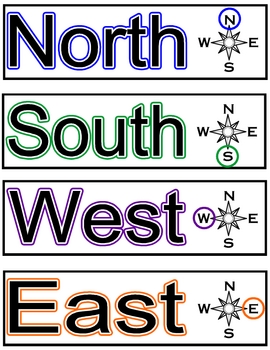 Cardinal Direction Signs by Teacher Talk Amy | Teachers Pay Teachers