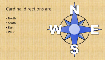 Preview of Cardinal Directions