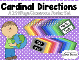 Cardinal Directions Posters