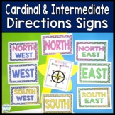 Cardinal Directions Signs {plus Intermediate Directions} C