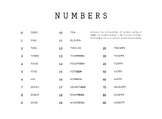 Cardinal Numbers Presentation and Practice