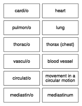cards flash medical cardiology forms combining nursing language worksheets words schools naming science students school worksheet kindergarten word