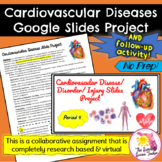 Cardiovascular Disease/ Disorder/ Injury Google Slides Pro