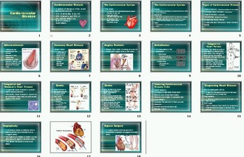 Preview of Cardiovascular Heart Disease Smartboard Notebook Lesson Plan