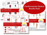Cardiovascular Pack