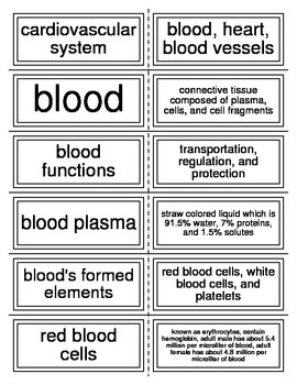 Preview of Cardiovascular System: Blood Flash Cards