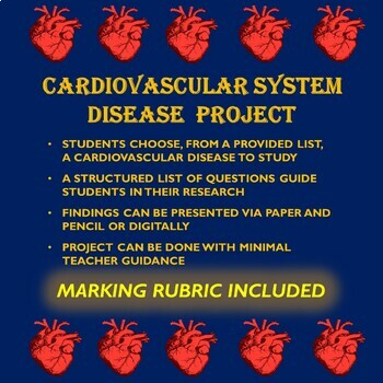 Preview of Cardiovascular System Disease Project (Human Anatomy and Physiology)