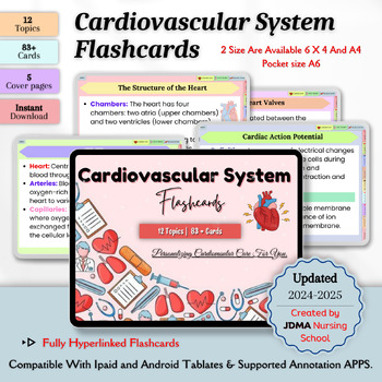 Preview of Cardiovascular System Flashcards Hyperlinked PDF | Nursing School Cardiac Nurse