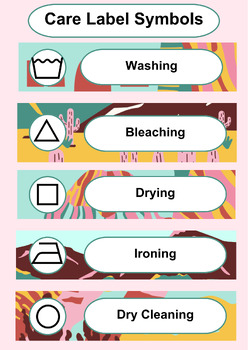 Preview of Care Label Symbols Poster