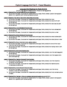 Preview of Career Application - Personal Demographic Unit Lesson Plans