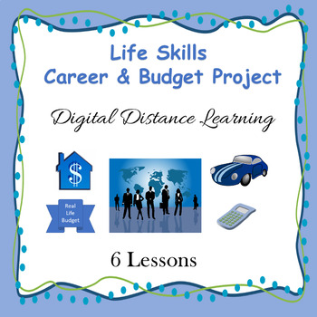 Preview of Career & Budget Project Digital Distance Learning Google Classroom