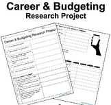 Career and Budgeting Research Project | Editable | Back to School